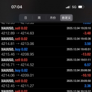 [ 黃金 Algorithm 对冲EA ]  一年实盘帐户，月化20-30％，最大回撤15%，每月平均-EAHub外汇论坛