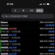 [ 黃金 Algorithm 对冲EA ]  一年实盘帐户，月化20-30％，最大回撤15%，每月平均-EAHub外汇论坛