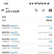 12.4号战绩分享
20000u昨日跑了558u，日化在2.7%
300u昨日跑了7.5u,日化在2.5%-EAHub外汇论坛