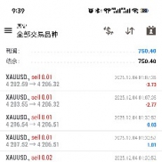 12.4号战绩分享
20000u昨日跑了558u，日化在2.7%
300u昨日跑了7.5u,日化在2.5%-EAHub外汇论坛