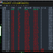 #MT5版-顺势黄金，6000美金一个月做到40000+
EA开仓自带风控，
实盘模拟同步运行-EAHub外汇论坛
