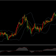 汉声金业：美指回升，国际黄金维持盘整

昨晚美盘现货黄金在4185美元附近震荡回-EAHub外汇论坛