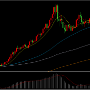 汉声金业：美指回升，国际黄金维持盘整

昨晚美盘现货黄金在4185美元附近震荡回-EAHub外汇论坛