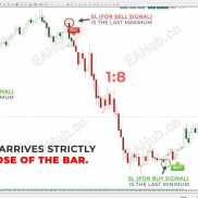 【TPS 智能趋势反转 PRO】基于“二段式冲击”的无重绘趋势系统 含中文使用说明-EAHub外汇论坛