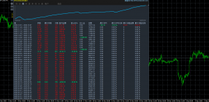 剧烈波动 最佳ea  单单止盈止损
一年实盘-EAHub外汇论坛