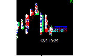 【最新编译：K线北京时间对照指标】心中有路，一切皆福-EAHub外汇论坛