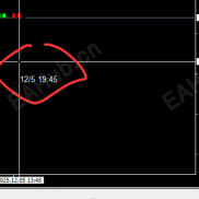 【最新编译：K线北京时间对照指标自适应时区版本】为你发财提供帮助-EAHub外汇论坛