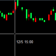【最新编译：K线北京时间对照指标自适应时区版本】为你发财提供帮助-EAHub外汇论坛