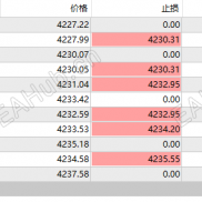 【高质量EA，免费试用】全网最高质量EA，不接受任何反驳-EAHub外汇论坛