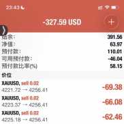 这个人是骗子啊！
大家不要跟单他，
今天4208后面明明是多头，
然后他不断的加仓-EAHub外汇论坛