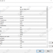 【BB AO EMA V2.6.1】这款“BB AO EMA”EA，其多指标共振的思路确实能有效提升信号的可靠性-EAHub外汇论坛