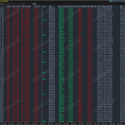 20251206 实盘 年化75-120% 黄金 BTC 找各平台经理，代理合作-EAHub外汇论坛