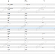 【趋势马丁-EURUSD-空 源码】靠库存费优势把单扛回来-EAHub外汇论坛