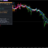 极简天眼——全球首款DeepSeek AI深度赋能的MT4智能交易系统，多周期趋势研判+EM-EAHub外汇论坛