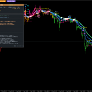 极简天眼——全球首款DeepSeek AI深度赋能的MT4智能交易系统，多周期趋势研判+EM-EAHub外汇论坛