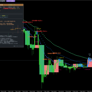 极简天眼——全球首款DeepSeek AI深度赋能的MT4智能交易系统，多周期趋势研判+EM-EAHub外汇论坛