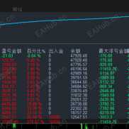 【狂战士对冲EA】全时段运行自动化交易系统 ，顺势降低风险，严格风控，稳定收益-EAHub外汇论坛