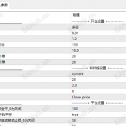 《哥布林刷单EA》精准的分析，合理止盈设置，严格的风控，设置简单，高效执行市场的“捡钱”逻辑-EAHub外汇论坛
