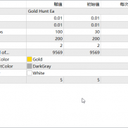 【Gold Hunt 源码】回测今年翻倍不爆仓-EAHub外汇论坛