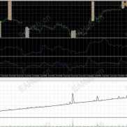 【Ala Bule R1 MT4 】动能突破-EAHub外汇论坛
