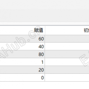 【Ala Bule R1 MT4 】动能突破-EAHub外汇论坛
