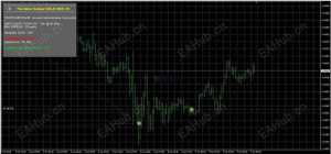 【The Italian Scalper Gold EA v16 MT4】剥头皮EA-EAHub外汇论坛