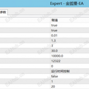 【金狐狸-EA 】多空对冲马丁策略 低回撤运行 自适应市场 风险控制 强制止损 月化160%-EAHub外汇论坛
