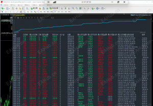 稳定盈利,用程序实现常规交易心理-EAHub外汇论坛