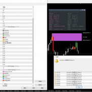 【动势天眼指标】全球首创四维智能配色系统，让颜色自动揭示供需区质量，一眼识别高盈亏比交易机会-EAHub外汇论坛
