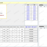 【迅利量化双平台对冲套利系统】实时报价差，本金无损，每天稳定赚米-EAHub外汇论坛
