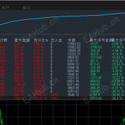 【XAU猎手EA】高胜率，严格风控，动态网格层，通过自动化交易系统实现稳定收益-EAHub外汇论坛