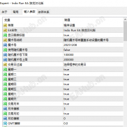 【Indo Run EA 独龙汉化版】也许是你买地球的ea-EAHub外汇论坛