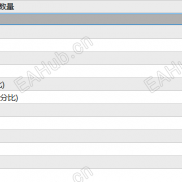 【Seeder】均线动态网格，进场位自控-EAHub外汇论坛