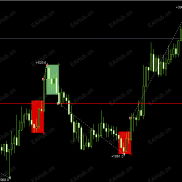 【TS突破交易系统】TS突破交易系统-EAHub外汇论坛