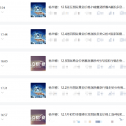 本周国际黄金价格涨跌分析及多空策略布局之提示稳健入袋！-EAHub外汇论坛