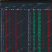 【外汇钱多多-EA  】 顺势启动，网格加仓  大行情收割机器，财富增值帮手-EAHub外汇论坛