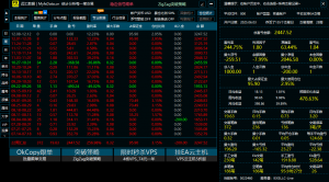 多货币混合策略月化50％ 近五个月 稳定小资起步 含强平已翻2.5倍-EAHub外汇论坛