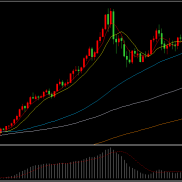 汉声金业：PCE数据强化降息预期，黄金价格冲高回落

上周五晚美国9月份通胀率低-EAHub外汇论坛