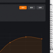价格波动再小，依旧能够拿下15U-EAHub外汇论坛