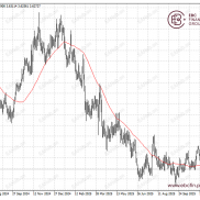 环球焦点|波兰兹罗提可能触顶 巴西分化加剧-EAHub外汇论坛