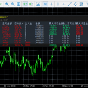 #Mt5版本顺势黄金，大小行情依旧稳定运行，月化500%服务器:TradeMaxGlobal-Demo-EAHub外汇论坛