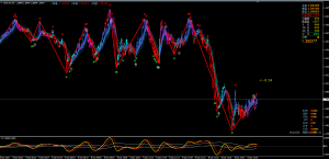 有人知道这个系统吗？有指标吗？求分享-EAHub外汇论坛