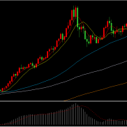 汉声金业：金价再度回调，短期延续盘整格局

昨晚美元指数振荡上涨，现货黄金在4-EAHub外汇论坛