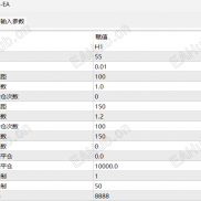 【顺势刷单-EA】顺势开仓，全时段运行，每单带止损止盈，风险可控-EAHub外汇论坛