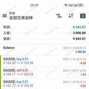 【  黄金快抢手ea】实盘模拟周收益100%+-EAHub外汇论坛