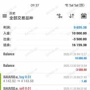 【  黄金快抢手ea】实盘模拟周收益100%+-EAHub外汇论坛