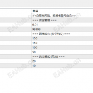 【  黄金快抢手ea】实盘模拟周收益100%+-EAHub外汇论坛