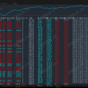 【1分钟顺势EA】无所畏惧单边还是震荡 严格控制止损 盈利翻倍+智能止损双杀，收益暴增终极攻略-EAHub外汇论坛