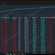 【金牛对冲策略】穿越外汇市场风险的收益压舱石！！！-EAHub外汇论坛