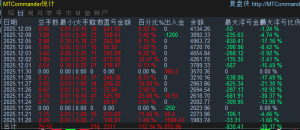 今天发晚了 睡着了-EAHub外汇论坛